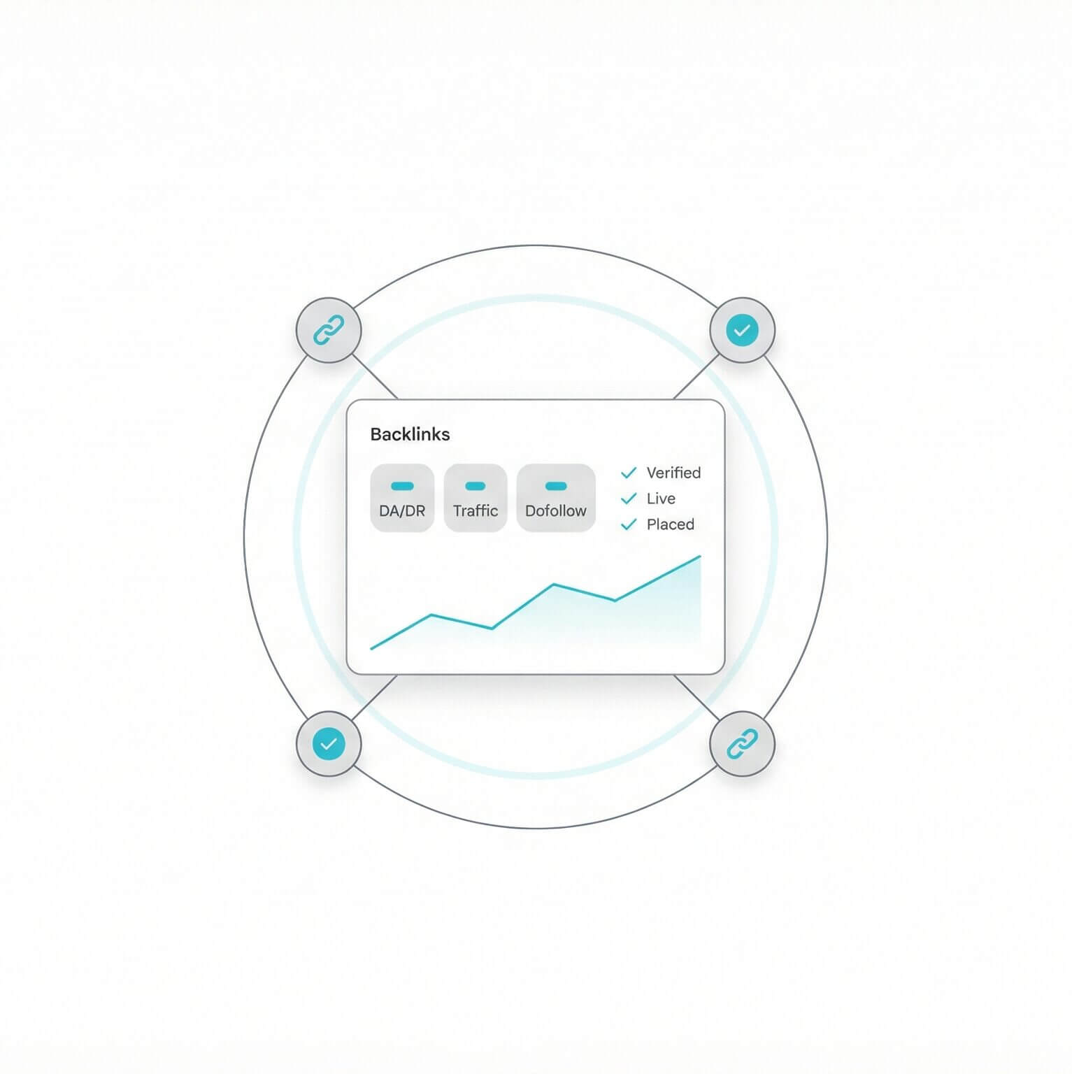 Jasa Backlink 2 backlink service