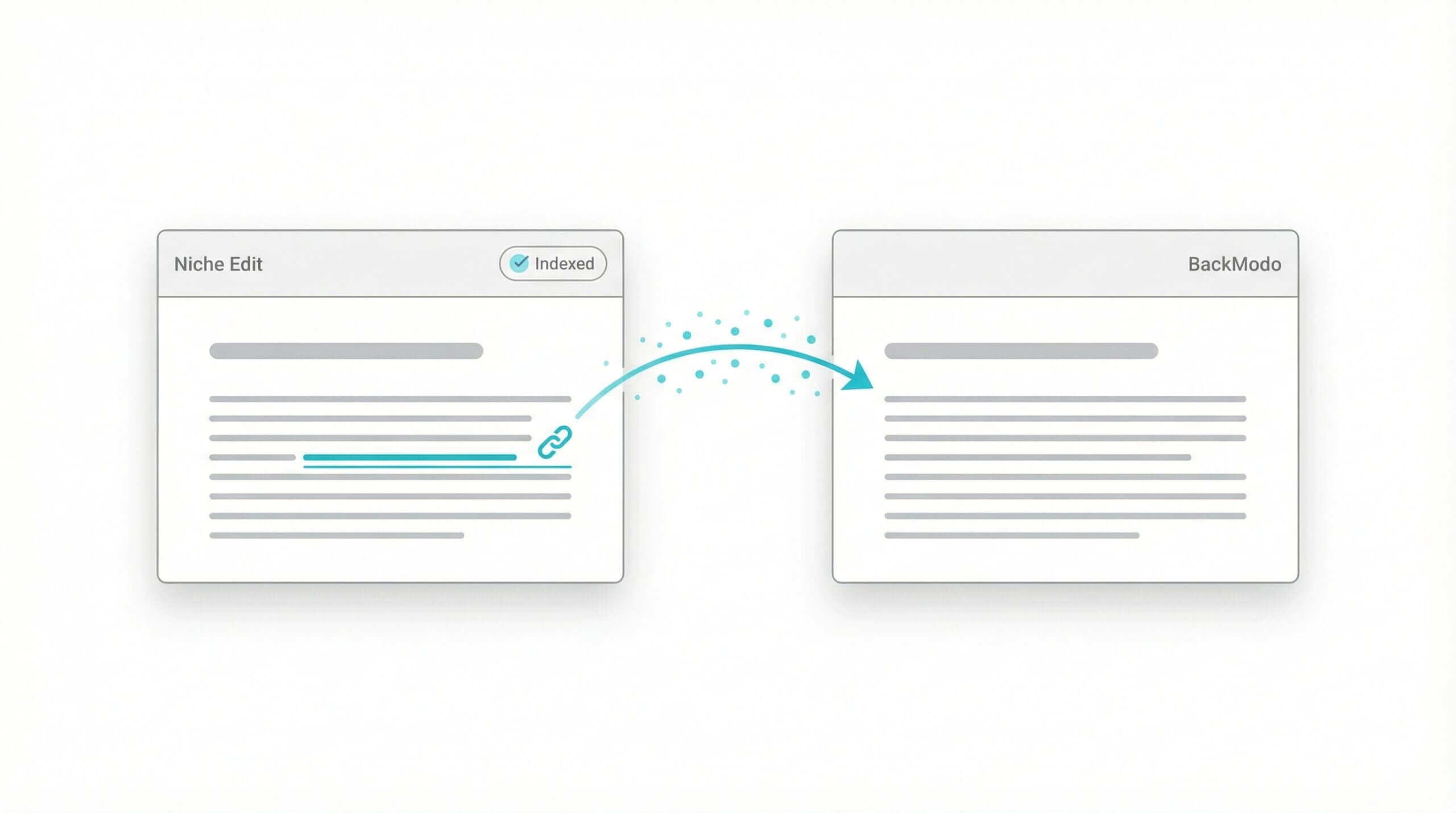 Niche Edit: Cara Cepat Tingkatkan SEO dengan Link Insertion 3 niche edit