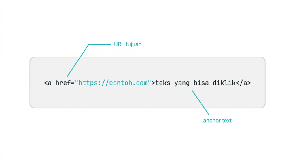 contoh hyperlink